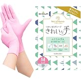 ショーワグローブ ナイスハンドきれいな手つかいきりグローブ ニトリルゴム 50枚入