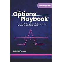 Amazon | Options as a Strategic Investment: Fifth Edition
