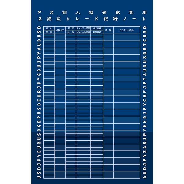 「FXトレード本5冊セット（美品あり）」 FXトレード本5冊セット（美品あり）」