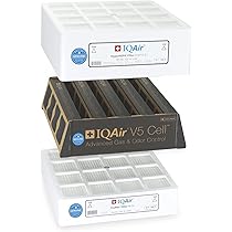 IQAir HealthPro Series 空気清浄機 HealthProシリーズ