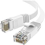 Ankuly LANケーブル 20m 有線 ランケーブル フラットタイプ CAT6準拠 1.5mm厚 フラットケーブル 隙間用 カテゴリ6(ホワイト)…