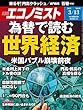 週刊エコノミスト 2018年03月13日号
