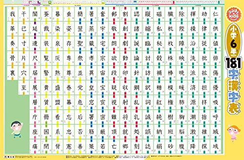 はっておぼえる小学6年でならう181字の漢字表