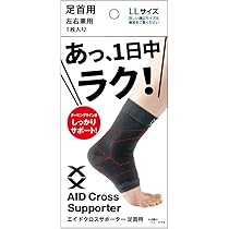 義足　右足　右脚　未使用　骨折　サポート　サポーター 義足右足右脚未使用骨折サポートサポーター