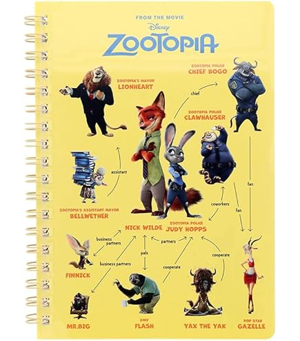 Jun様リクエスト•*¨*•.¸♬︎リロ・アンド・スティッチ ミニノート4冊 Amazon.co.jp: サンスター文具(Sun-Star Stationery) ディズニー