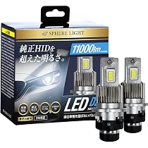 スフィアライト D2R純正HID用LEDヘッドライト バルブ6000K 61SmFCwgisL._AC_UL210_SR210,