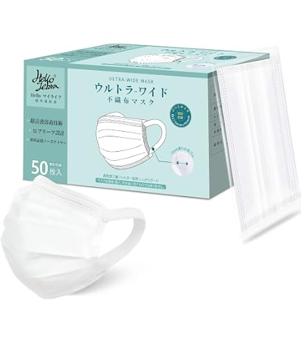 Amazon.co.jp: 耳にやさしいサージカルマスク 不織布 17.5cm JIS規格