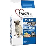 Amazon ファーストチョイス ドッグフード 成犬 1歳以上 小粒 ラム ライス 2 3kg 1st Choice ファーストチョイス ペット用品 通販