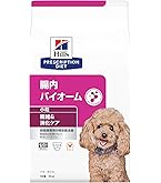 Amazon.co.jp: ヒルズ プリスクリプションダイエット ドッグフード 腸