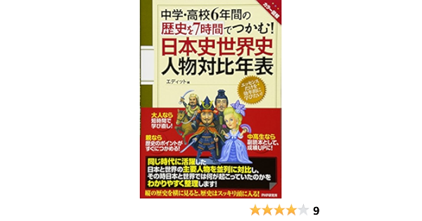中学 高校6年間の歴史を7時間でつかむ 日本史世界史人物対比年表 エディット 本 通販 Amazon