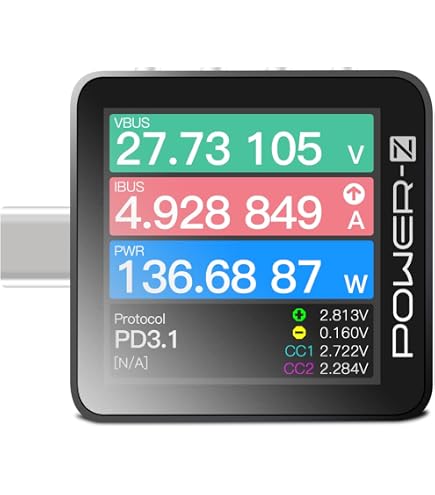 Amazon.co.jp: FNIRSI FNB-C2 USB-Cテスター PD3.1 240W対応 PD