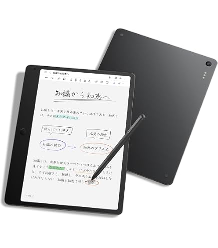 Amazon.co.jp: TCL Note A1 NXTPAPER 11.5インチ 専用キーボード付き