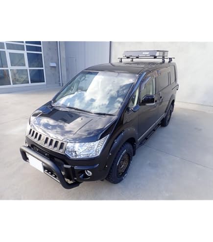 Amazon | THULE スーリー ベースキャリアセット 754+7125+1485 三菱 