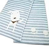 今治タオル バスタオル PONちゃん ガーゼボーダー (ブルー)