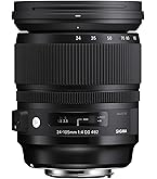 Amazon.co.jp: TAMRON 高倍率ズームレンズ 28-300mm F3.5-6.3 Di VC