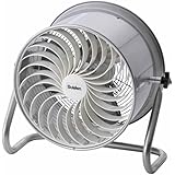 スイデン(Suiden) すくすくファン 三相200V SHC-35C-3