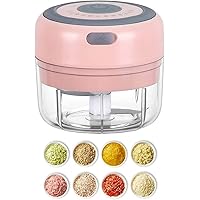 Electric Mini Food Chopper, Wireless 