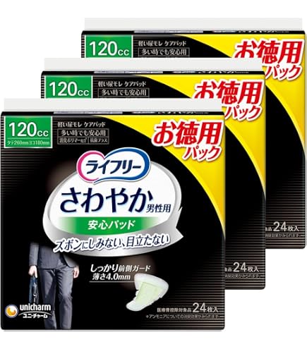 Amazon | ポイズ 【ケース販売】 メンズパッド 長時間も安心タイプ