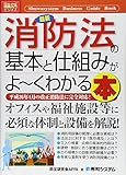 図解入門ビジネス最新消防法の基本と仕組みがよ~くわかる本 (How‐nual Business Guide Book)