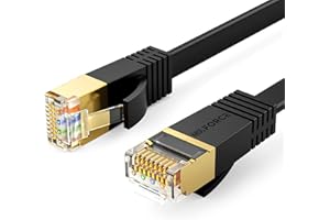 安心の日本企業 MSL FORCE LANケーブル 10Gbps 600MHz CAT7準拠 カテゴリー7 ネット 金メッキ コネクタ 高速 インターネットケーブル フラットタイプ 1本 1m