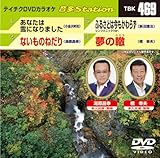 �e�C�`�NDVD�J���I�P ����Station