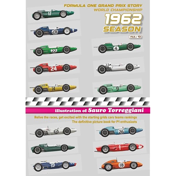 Amazon | Formula One Grand Prix Story 1999 Season World