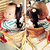ベビー ヘルメット セーフティー 室内 乳幼児用 赤ちゃんの安全バット「TIHANS」 ハイハイ よちよち用 赤ちゃんのごっつん防止 頭を保護 可愛い　ミツバチ
