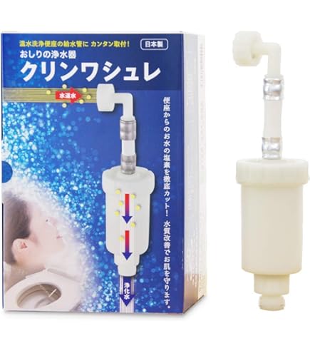 Amazon.co.jp: お風呂用水素水生成器HYXIA Beauty（ハイシアビューティ