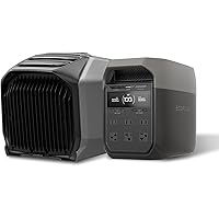 ECOFLOW WAVE シリーズ 専用バッグ　ポータブルエアコン用収納バッグ Amazon | EcoFlow WAVE 3 ポータブルエアコン+ 専用収納バッグ