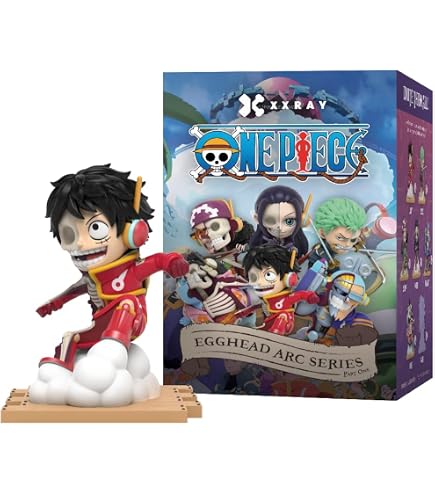 Mighty Jaxx Hidden Dissectibles: One Piece Series 6 (Luffy Gears