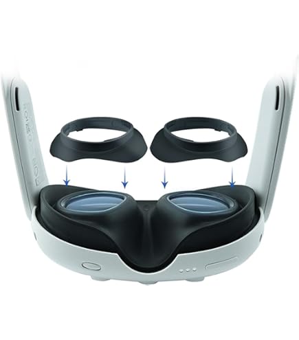 Amazon | SUPERUS(スーパース) レンズプロテクター Oculus/Meta Quest