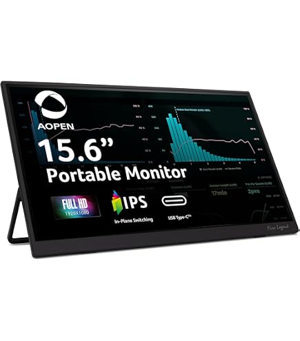 Amazon.co.jp: acer PM1 15.6インチ FHD ポータブルモニター | IPS