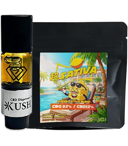 Amazon | 【KUSH JP】 超SATIVA 1.0ml 【新基準対応】高濃度 CBG × CBD
