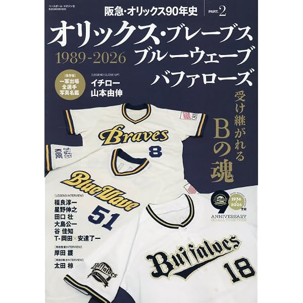 阪急・オリックス90年史PART.1 [阪急ブレーブス黄金時代の記憶1936