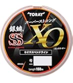 Amazon | シマノ(SHIMANO) 純正 リールパーツ 夢屋 19 BB-X