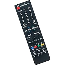 SONY ソニー　RM-P950 リモコン SONY ソニー RM-P950 リモコン（SONY RM-P950 システムコンポ