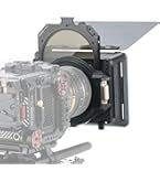 Amazon | Tilta Mirage VND キット – 可変 ND フィルター付き