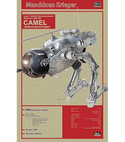 Amazon | WAVE マシーネンクリーガー Pz.Spah 1124 ルナガンス 1/20