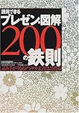 説得できるプレゼン・図解200の鉄則 - 読み手がうなるデジタル文書はこう作る