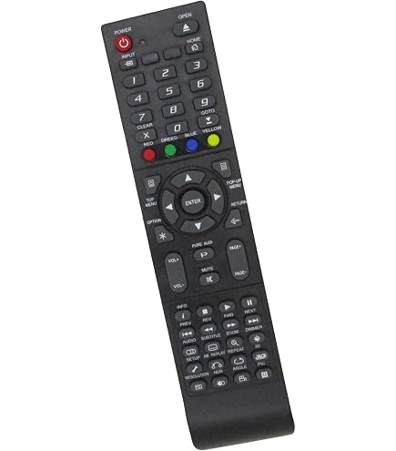 Amazon | HCDZ 交換用リモコン Oppo UDP-203 UDP-203CN BDT-101CI UDP