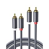 UGREEN RCA ケーブル 2M オーディオケーブル ステレオ 音声ケーブル 2RCA to 2RCA（赤/白）変換 HiFi音質 24K金メッキコネクタ