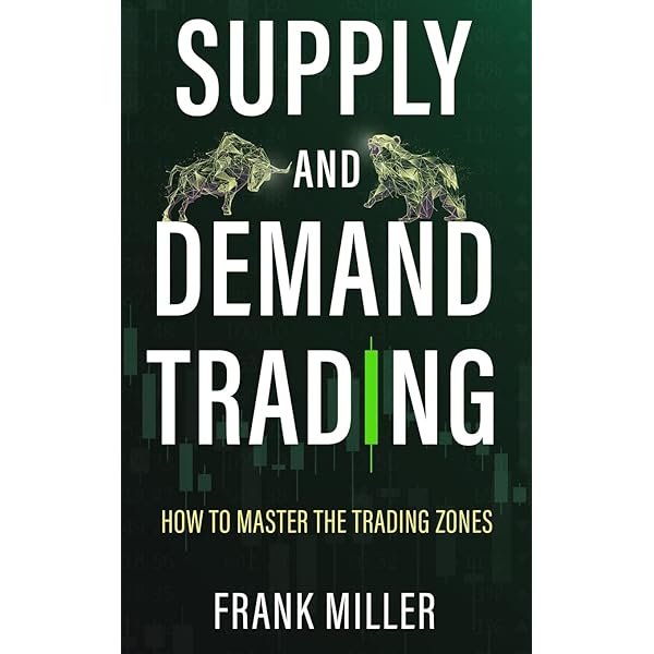 Understanding Price Action: practical analysis of the 5