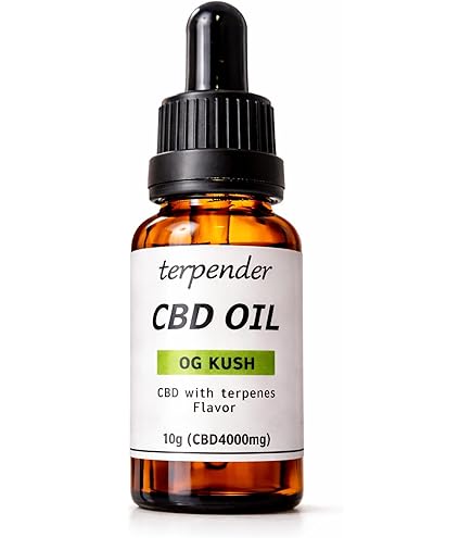 NATURECAN CBDオイルサプリメント 40% 4000mg 高濃度40％CBDオイル｜Naturecan公式 | 低価格・高品質なオイル