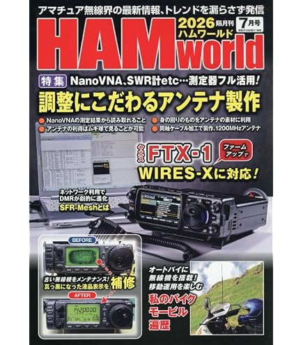 Diamond 第一電波工業 ダイヤモンド CX310A 1回路3接点同軸切換器
