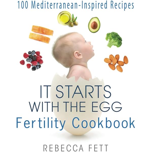 Is Your Body Baby Friendly?: How 