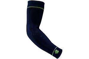 Medium/Long