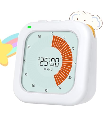 minee 4: intensive habit tracking, visualization timer