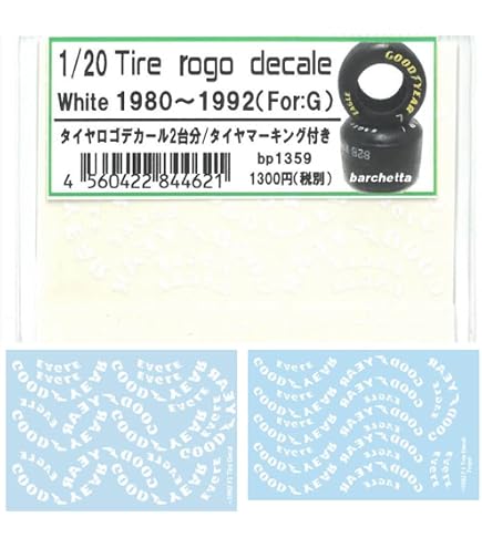 Amazon | barchetta 1/20 レイトンハウスCG901B 1990 デカール