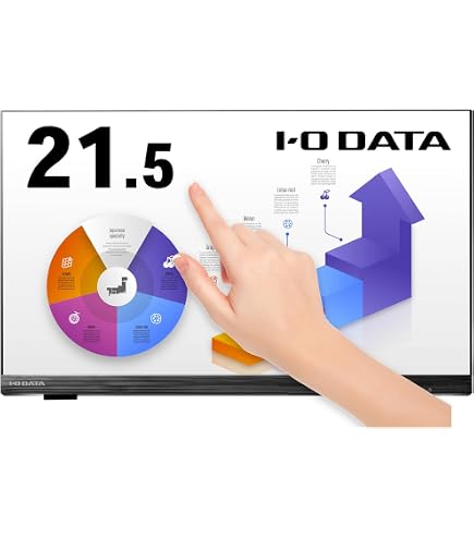 Amazon.co.jp: I-O DATA アイ・オー・データ 10点マルチタッチ対応