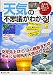 天気の不思議がわかる!